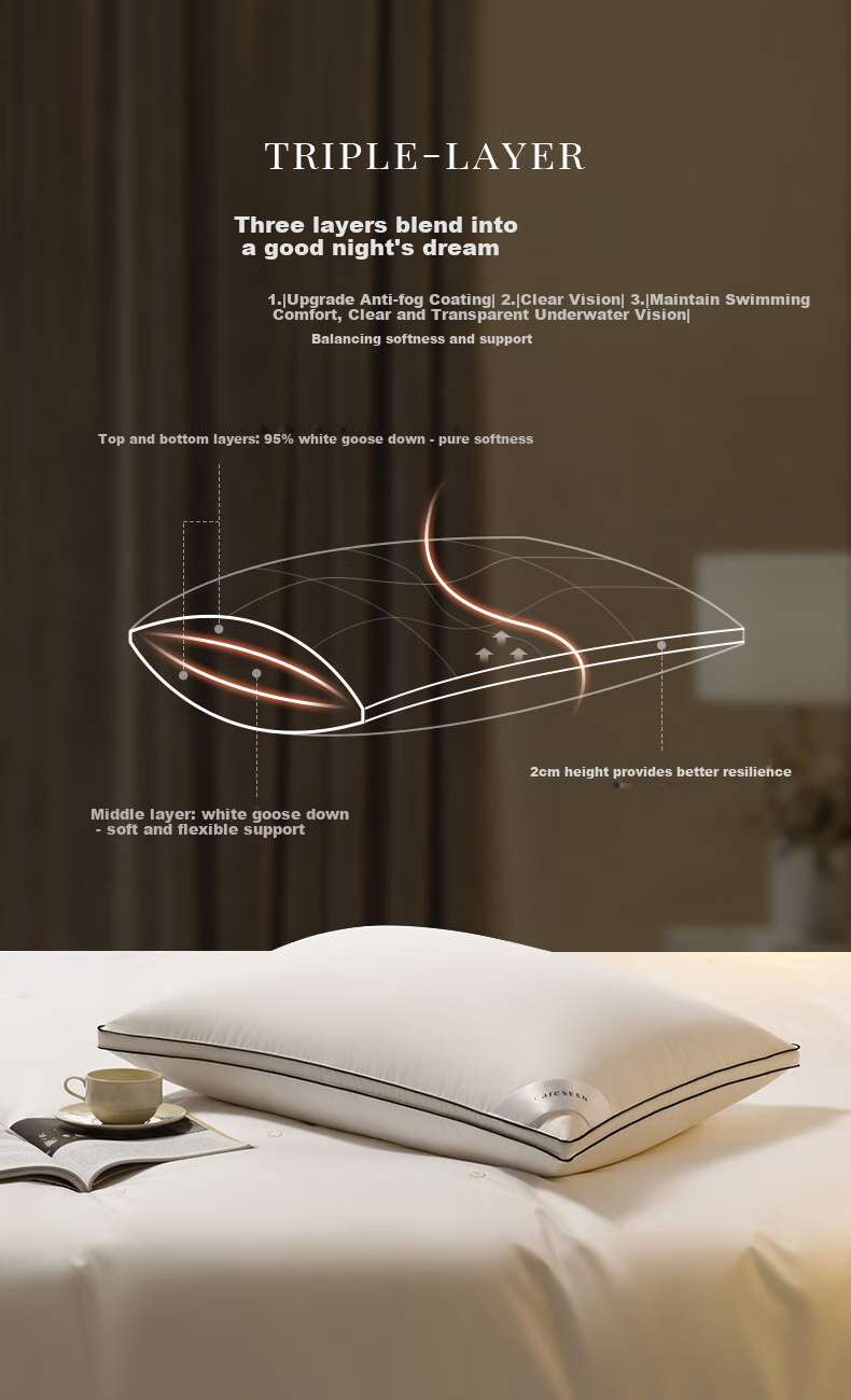 Canasin down Pillow, Five-Star Hotel Pillow Core, 95% Canadian White Goose Down Pillow Core, Single Pack, 74*48cm Low Pillow 4