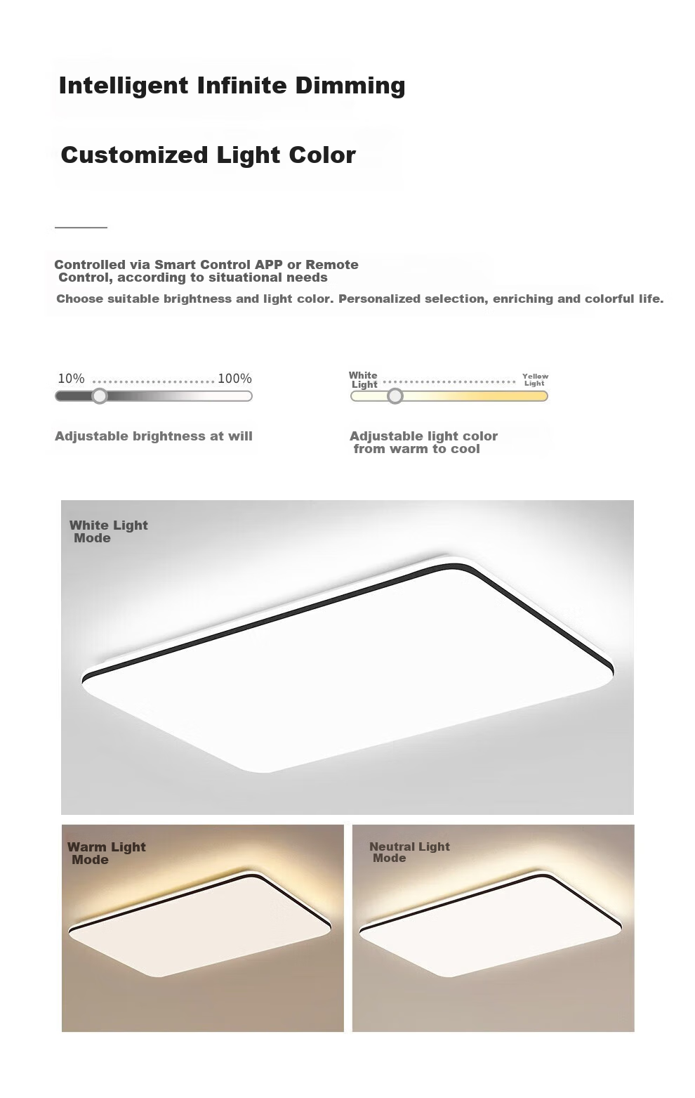 NVC Ceiling Light, LED Ceiling Lamp for Living Room, Modern Bedroom Study Dining Room Lighting Fixture, Comfortable Light, Square Shape, 36W, Three-Color Dimming 2