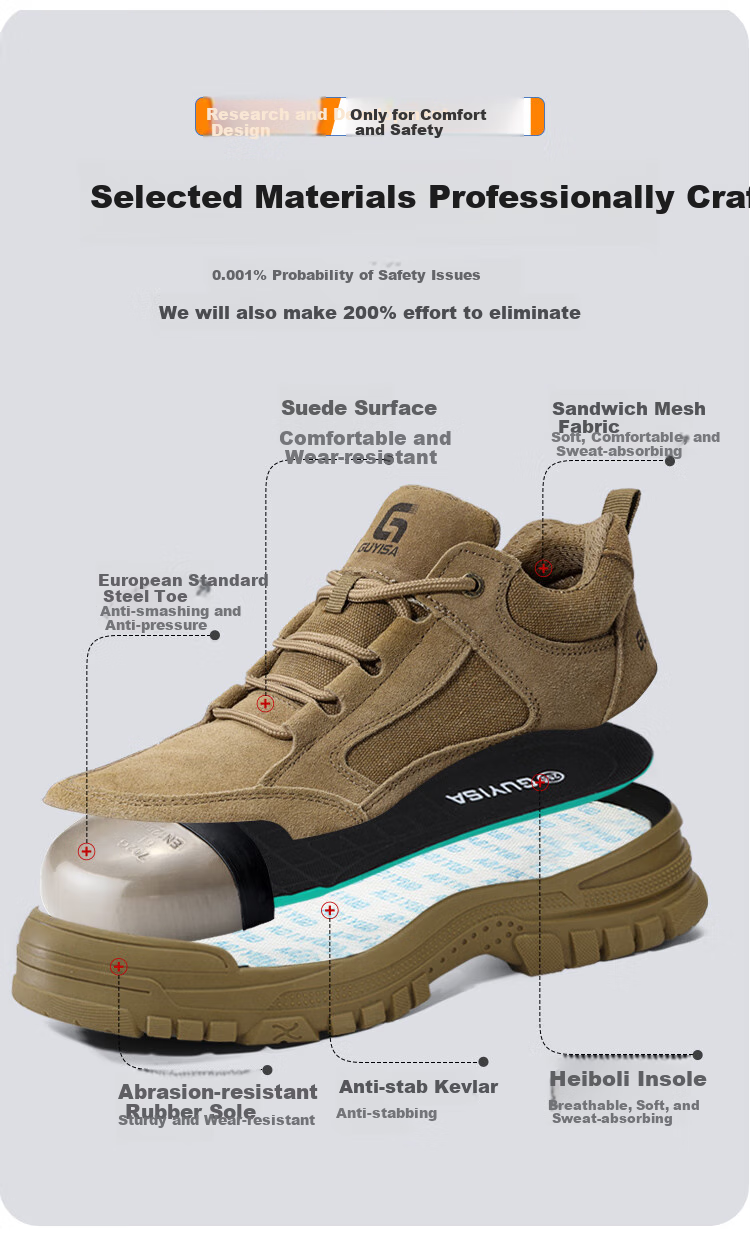 JUNBU Safety Shoes for Men, Steel Toe Cap, Puncture-Resistant, Welding, Lightweight, Comfortable, Wear-Resistant Work Boots 9173 Size 44 4