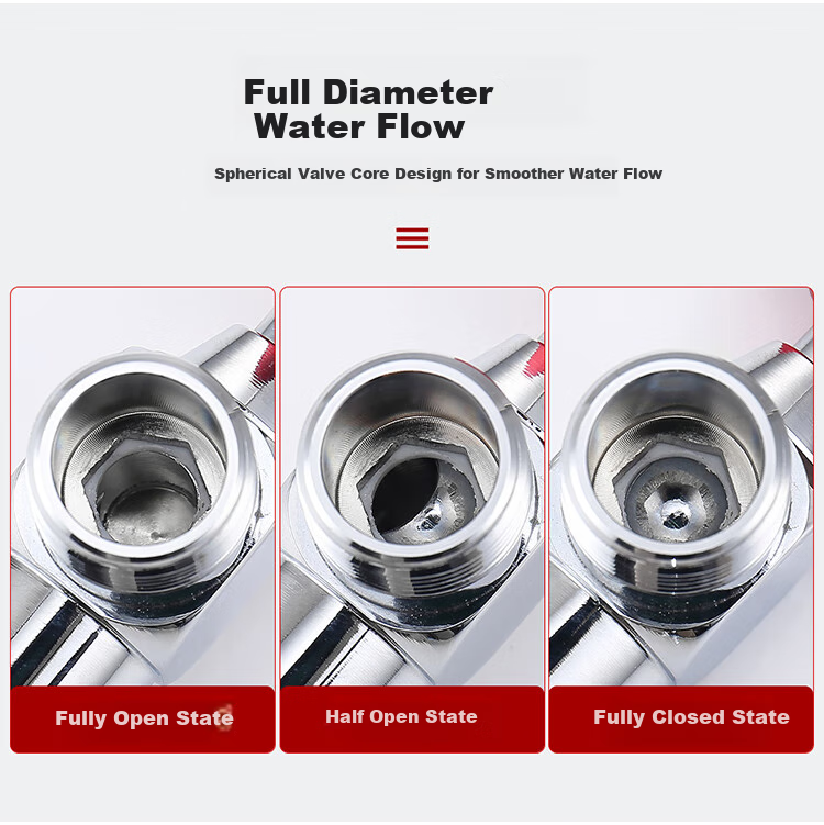 Larsd High Flow Ball Valve Set, Gas Water Heater Full-Open High Flow Angle Valve, 1/2 Inch Hot And Cold Ball Valve LD10507T 6