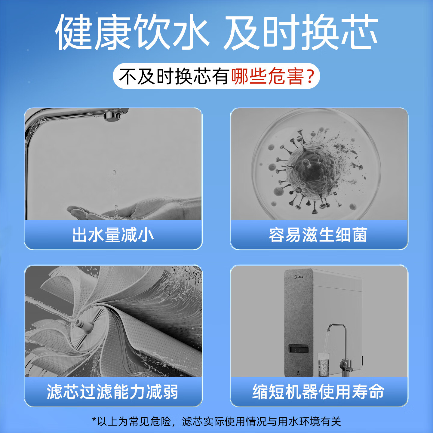 Midea Desktop Ice Cube Water Purifier Filter Cartridge, Home Water Purification System, Original PCC Filter Element, Suitable for Ice Cube Pro Ice Cube Water Purifier, JD3766T-RO