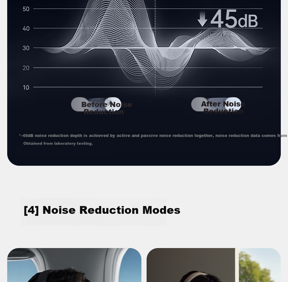 EDIFIER Halo Space Over-Ear Active Noise Cancelling Bluetooth Headphones, Gaming Headset, Wireless Bluetooth, 2.4GHz, High-Definition Microphone, Breakthrough Black, Graduation Gift 18