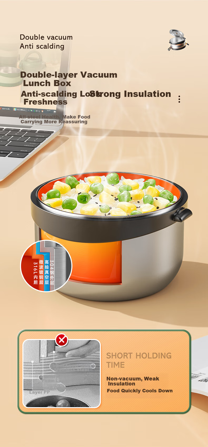 Bangda Stainless Steel 316 Multi-Layer Insulated Lunch Box, Bento Box, Meal Container, Lunch Box for Office Workers And Students, Insulated Food Jar, Portable Pot 5