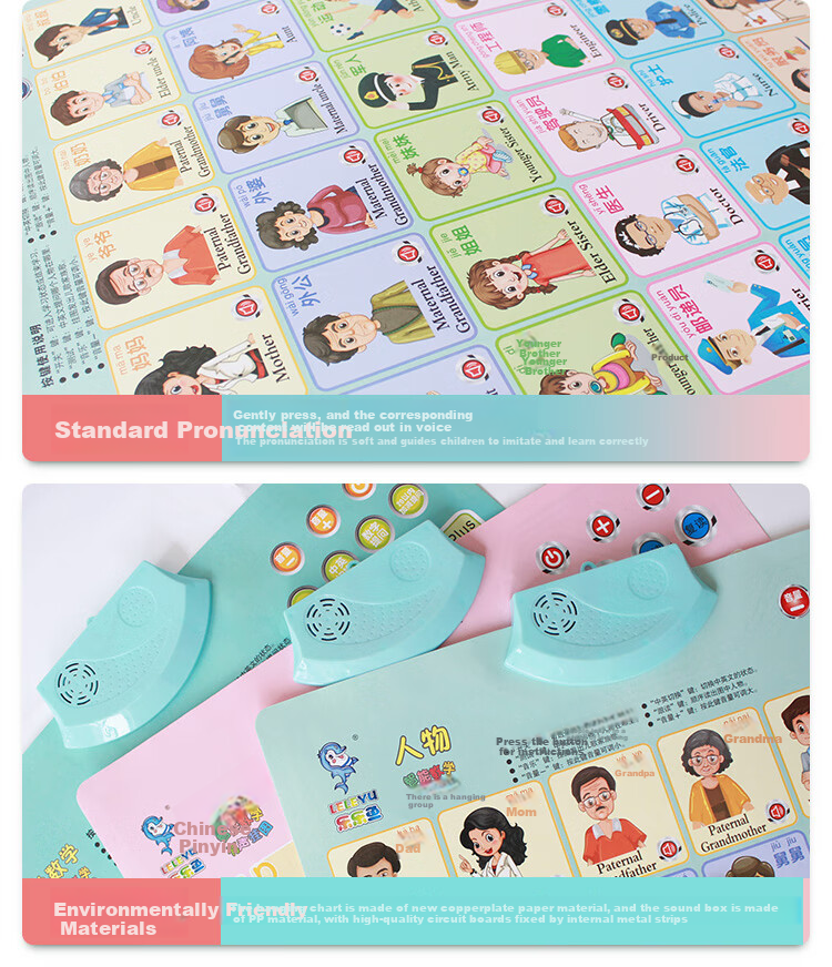 Leleyu Early Education Talking Wall Chart, Interactive Chinese World Map, Children's Toy with Audio Points, Birthday Gift for Boys And Girls 6