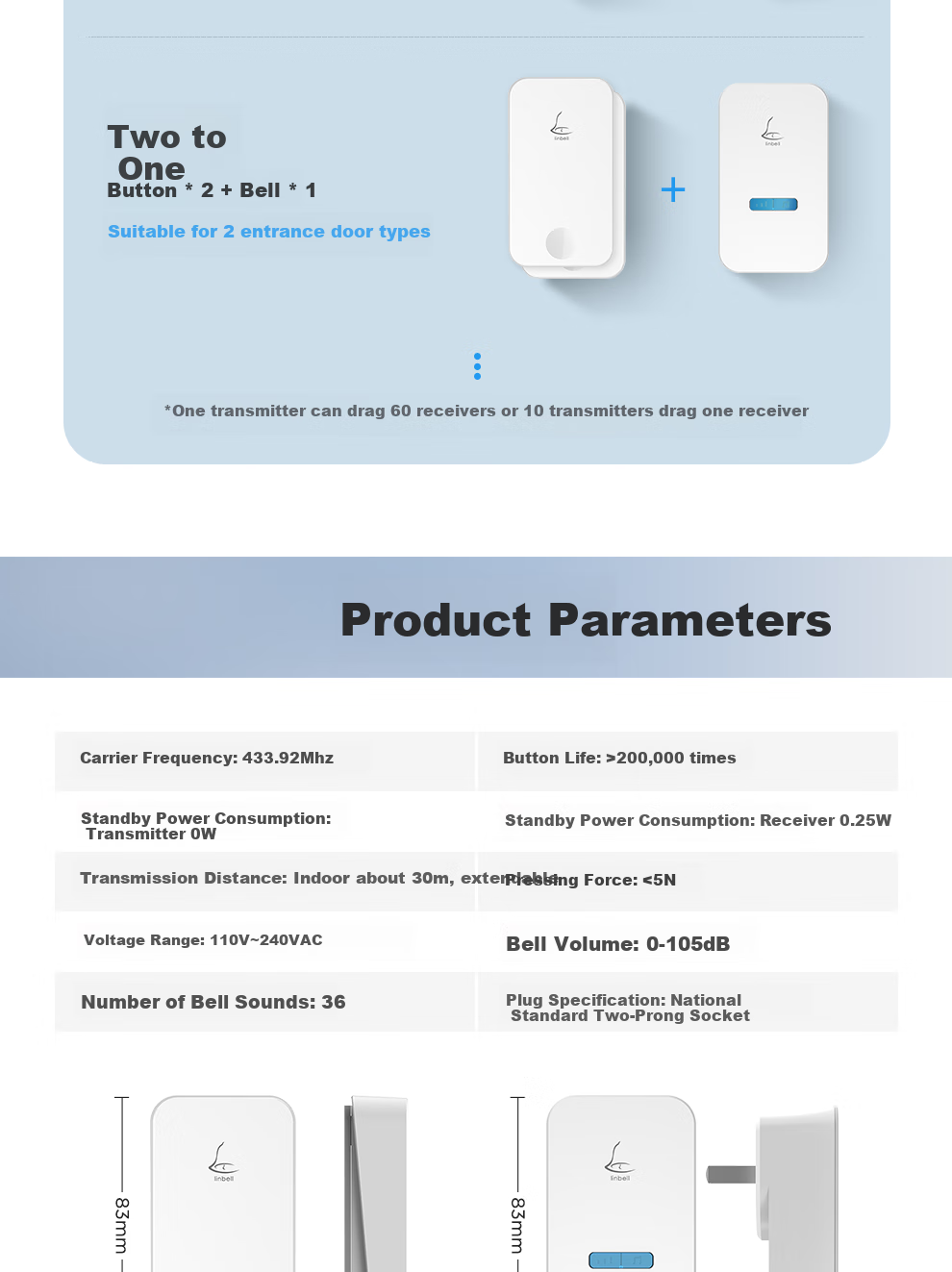 Linptech Wireless Doorbell G4, Home Use, No Battery Required, Self-Powered, No Wiring Needed, Waterproof, Elderly Call Button, One-To 18