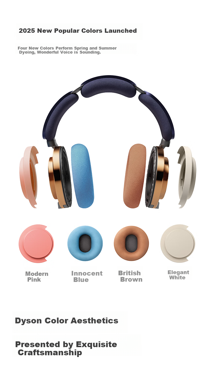DYSON Dyson Ontrac Noise-Cancelling Headphones, Ontrac Wireless Headphones, Over-Ear Bluetooth Headphones, WP02 Geek Black 4
