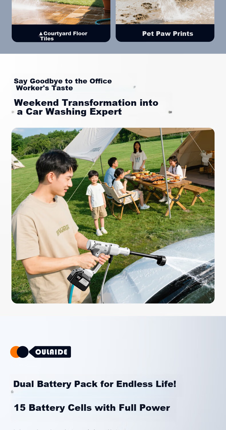 Oulaide Portable Wireless High-Pressure Car Wash Machine with Lithium Battery-Powered Water Gun for Home Use And Car Cleaning 14
