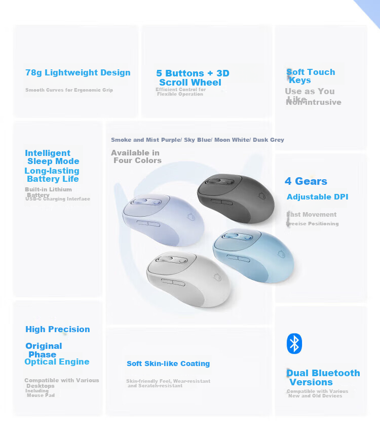 Lenovo Xiaoxin Wireless Bluetooth Rechargeable Mouse Plus, Twilight Gray, Ergonomic Design for Business Office, Quiet And Portable, Compatible with Laptops And Tablets, XM300 Single Bluetooth 4