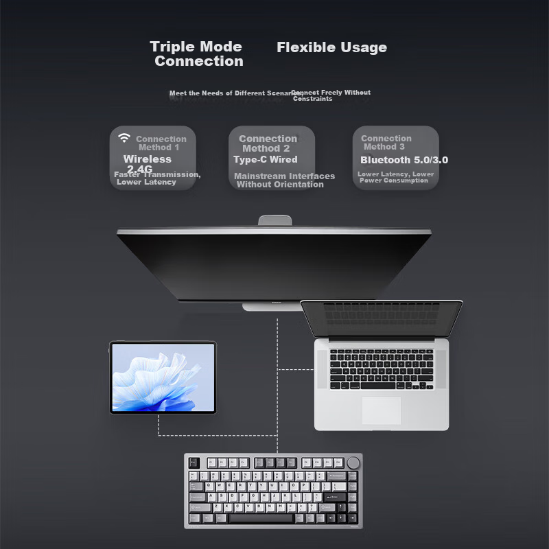 PHILIPS F610 Mechanical Keyboard, Wireless Tri-Mode Customizable Keyboard, Gasket Structure, Full Hot-Swappable Keys, Gaming E-Sports, Aluminum Keycap Keyboard, New Year's Gift for Boyfriend
