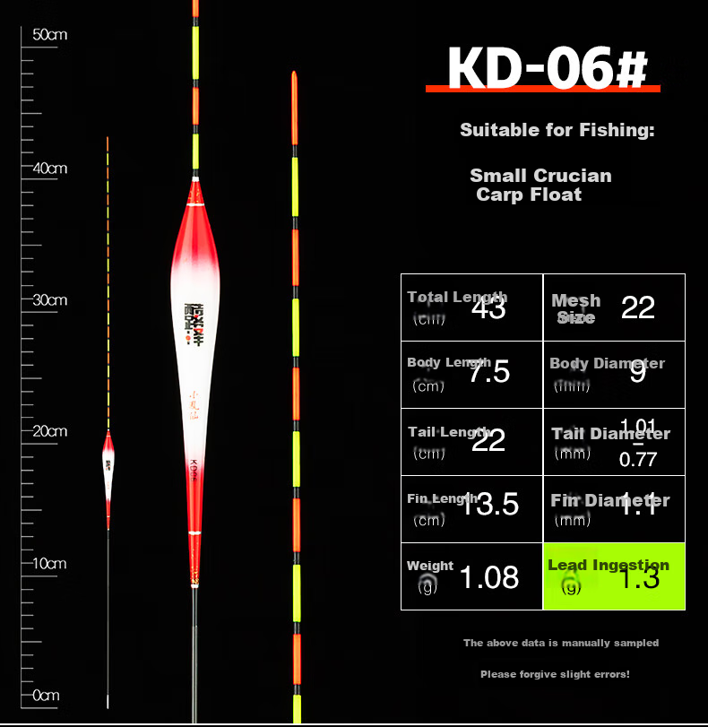 Xiaofengxian KD08 Crucian Carp Mixed Breeding Kuoluze Fish Float, Thickened Eye-Catching Nano Buoy, Highly Sensitive Fishing Marker, Fish Float Fishing Tackle 13