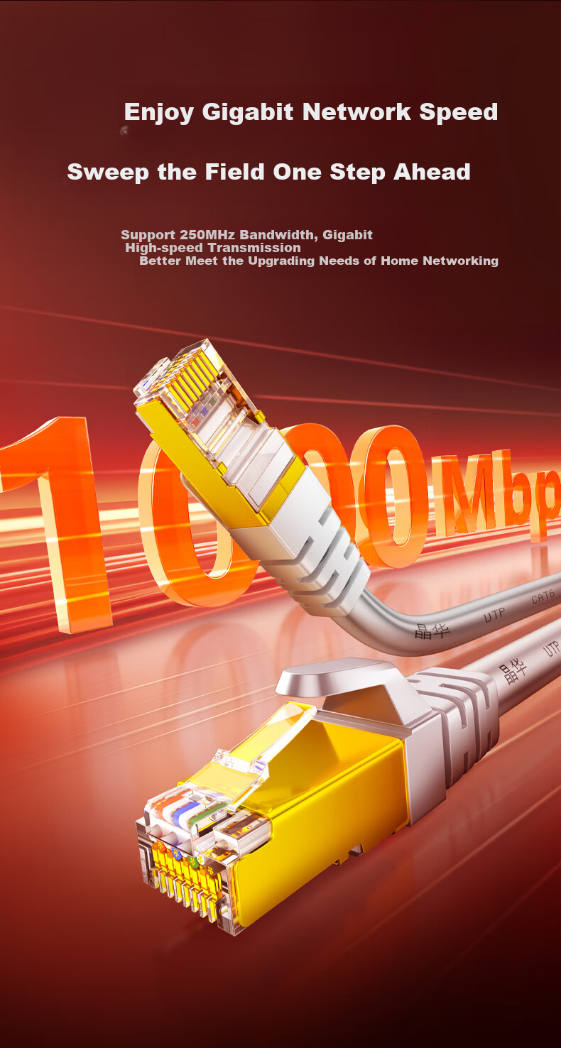 Jinghua CAT6 Ethernet Cable, High-Speed Gigabit Network Connection Cable for Home Computer, Broadband, Set-Top Box, Unshielded 8-Core Twisted Pair Patch Cord, Alloy Version, 0.5 Meter W196B 3
