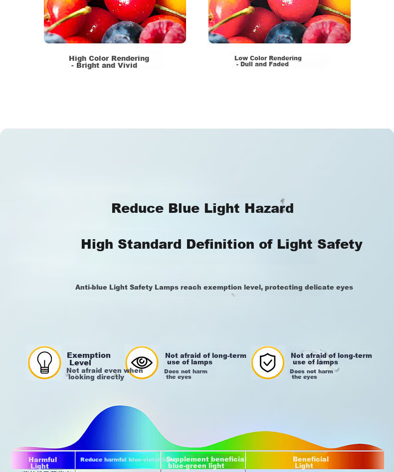 Aimeite [Installation Included] Fan Light Invisible Home Living Room Integrated Dining Room High-Power Full Spectrum Eye-Protecting Variable Frequency Bedroom Fan Light 4