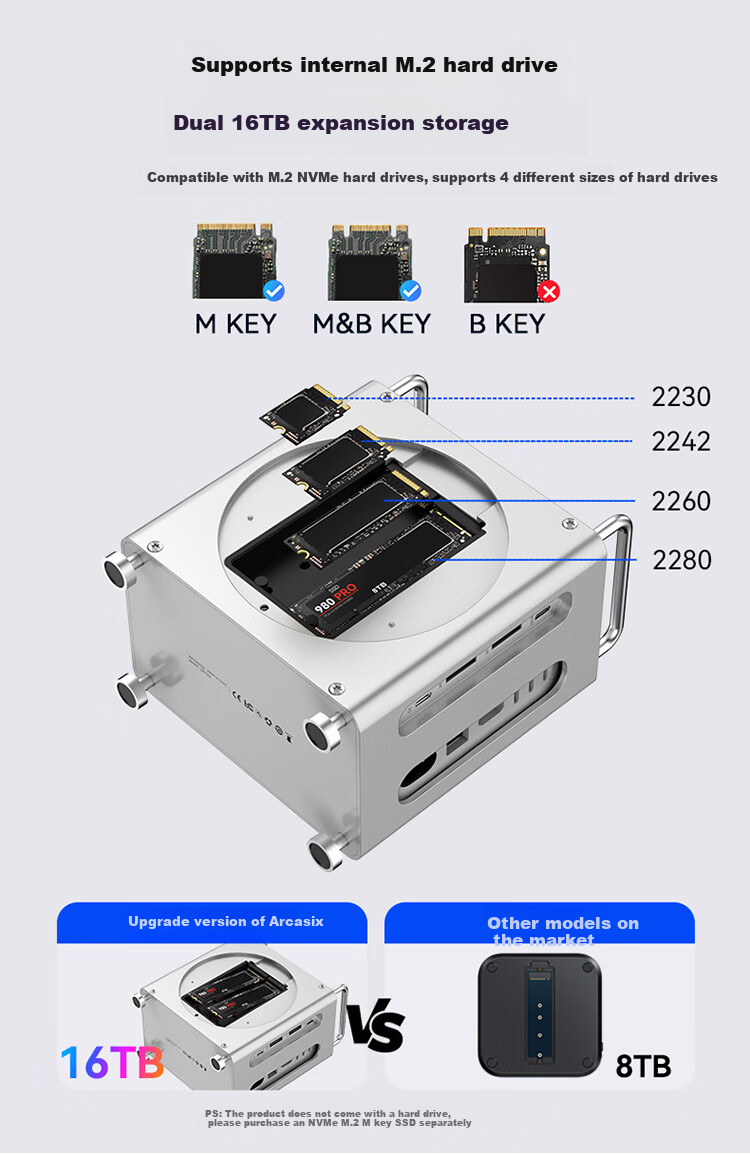 Acasis Compatible with Mac Mini M4 Expansion Dock, Hard Drive Enclosure, 40Gbps Transfer Rate, Dual DP Screen Mirroring, 16TB Capacity Expansion, Compatible with M4/M4Pro Hosts, Supports Thunderbolt 4/5 Interface, M002Pro 8