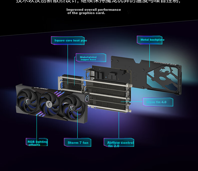 MSI GeForce RTX 5060 Ti 16GB GAMING TRIO OC AI Inference Graphics Card for E-Sports Gaming, Design, And Intelligent Learning 7