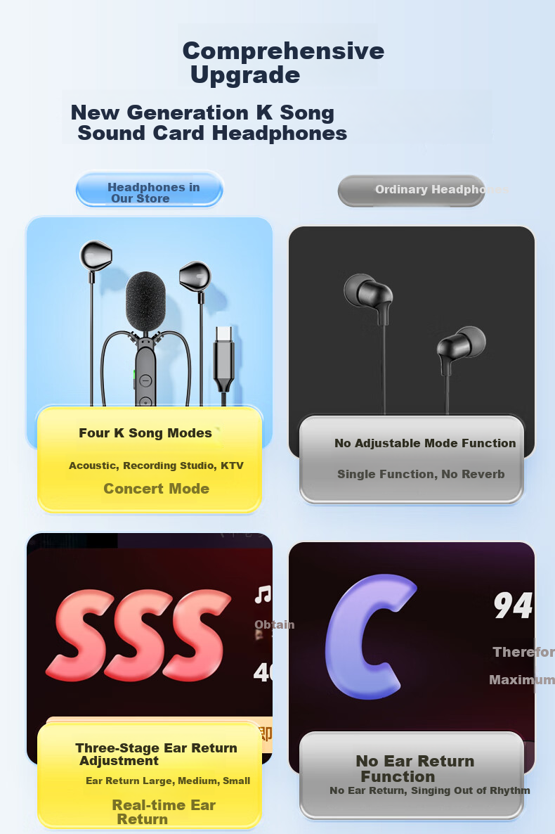 WITGOER [Noise-Cancelling Anti-Spray Microphone] Karaoke Wired Headphones, Lightning Singing Recording Mobile Phone Microphone, Direct Streamer Microphone with Built-In Sound Card, Suitable for Quanmin Changba 1