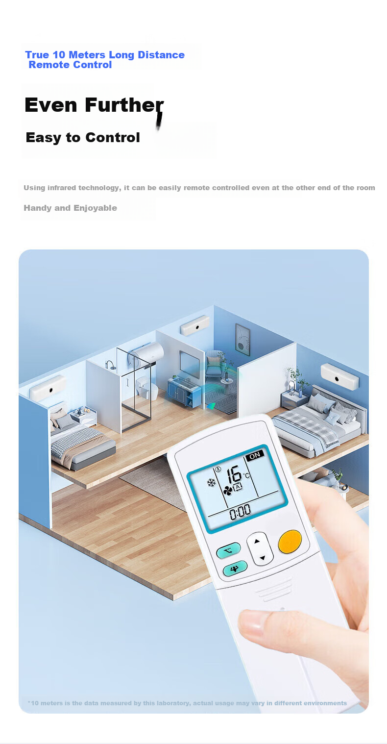 Muhouyingxiong Compatible with Daikin Air Conditioner Remote Control, Daikin Wall-Mounted And Central Air Conditioning, Remote Control Panel with Battery Included 2
