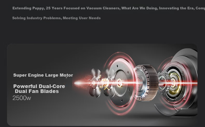 Xiaogou Industrial Vacuum Cleaner, 3000W Peak Power, High Suction, Dry And Wet Blowing, Three-In Vacuum Cleaner with Mopping Function, for Factory Workshop, Commercial Use, Car Cleaning, Land Reclamation, T010S 6