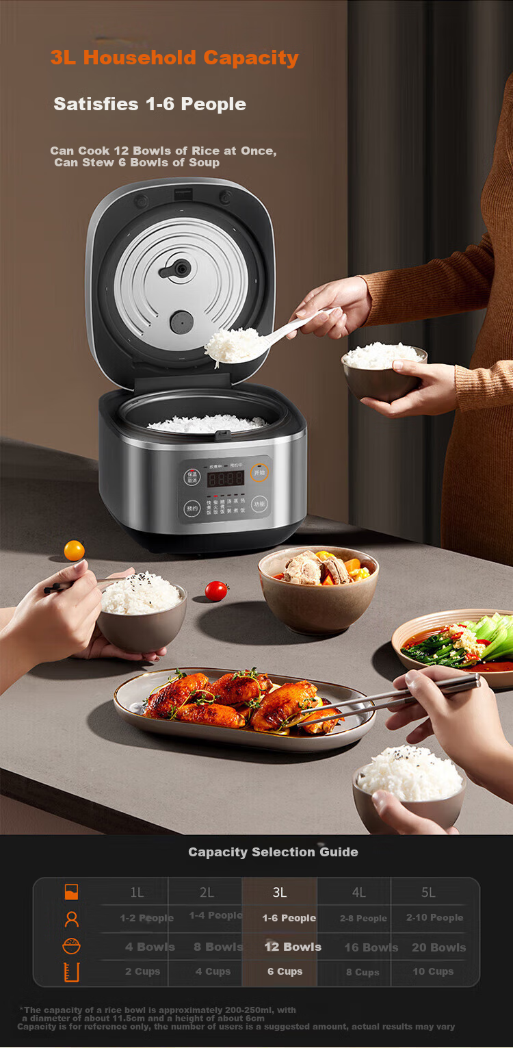 Joyoung Non-Stick Thick Inner Pot, High Heat Wood-Fired Rice, 3L Golden Capacity, for Home Use of 2-3 People, Low Pressure, Multifunctional Electric Rice Cooker, Industry Bestseller, 30FZ630 6