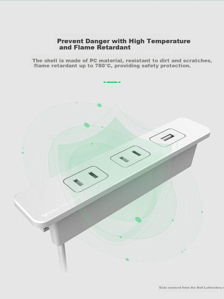 BULL Embedded Socket/power Strip/outlet Strip/power Bar/extension Cord, Multifunctional Desktop/furniture, White, 3 Outlets with Master Switch, 1.8 Meters, GNQ-Q1031 6