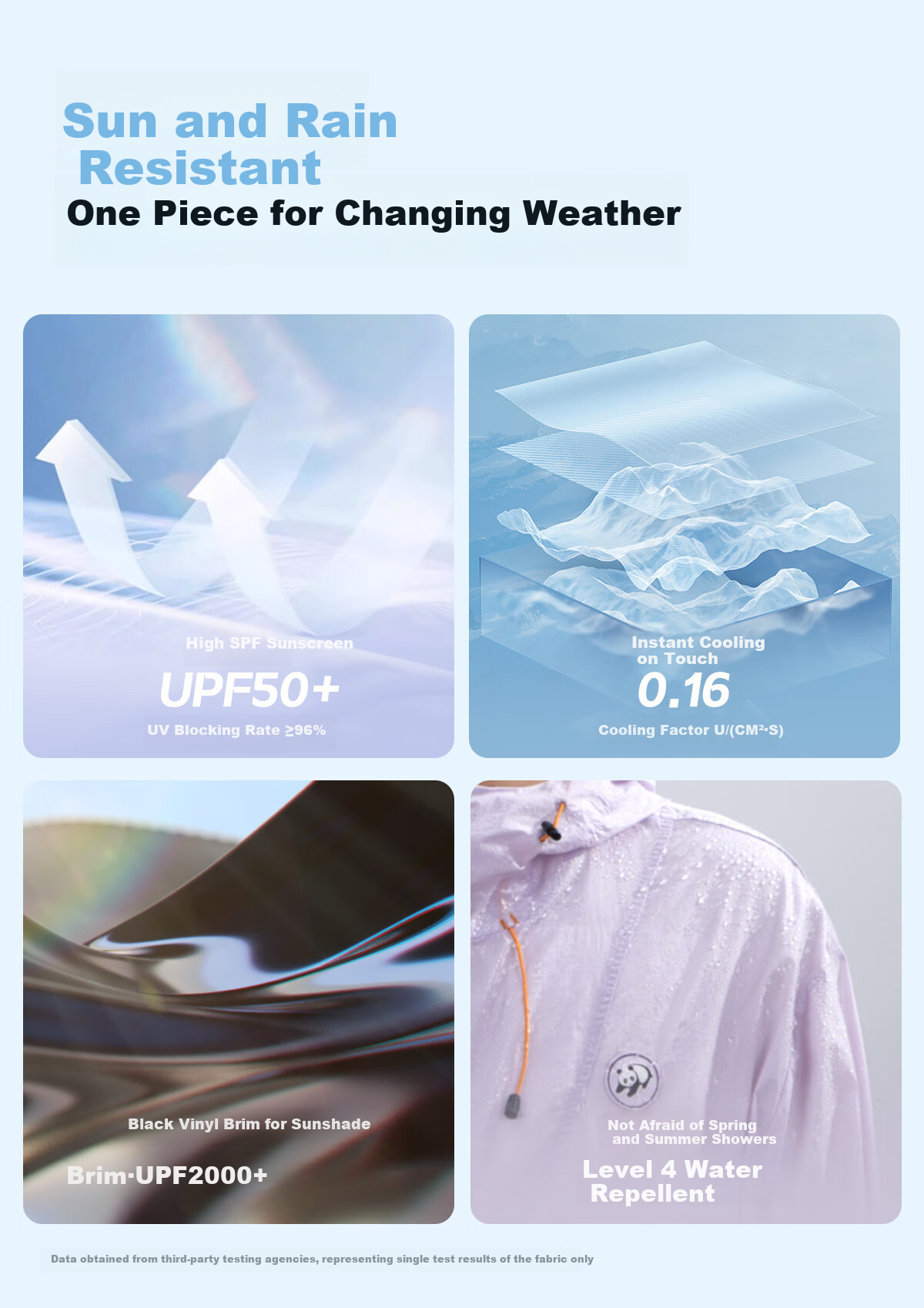 Xiongmao Luotuo Series Outdoor Sun Protection Clothing, Water-Repellent, Cool-Feeling Sun Protection Garment for Men And Women, Spring And Summer Jacket R139E,M 2