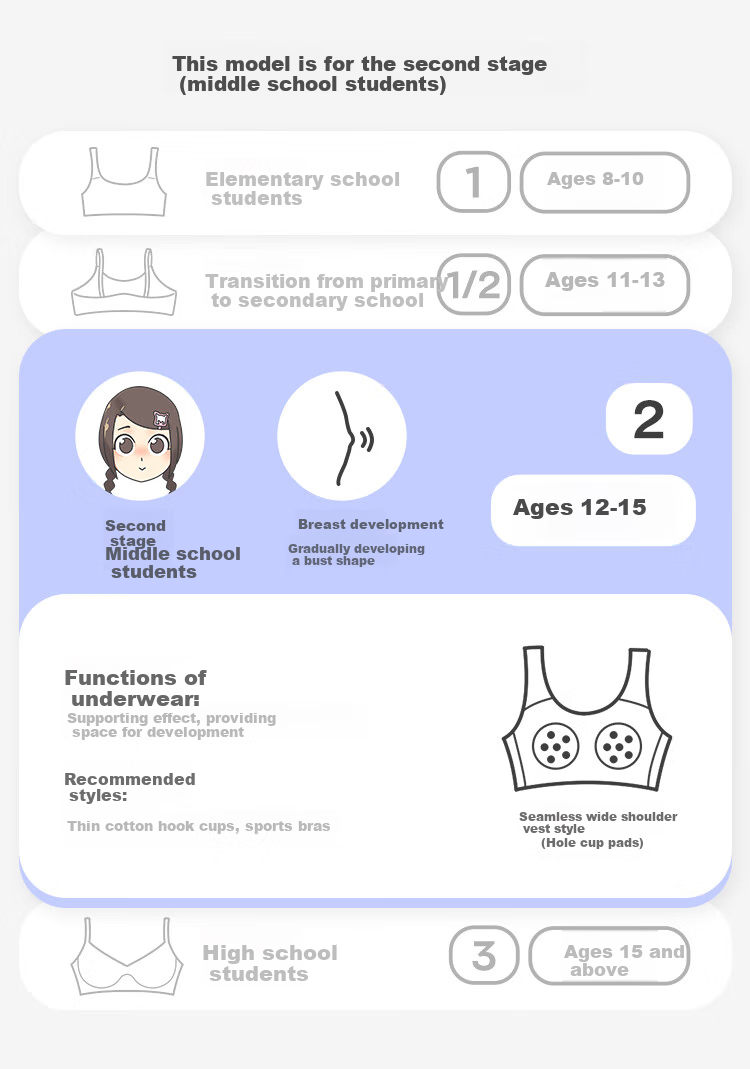 Jiusuibian Plant Cotton Children's Underwear Girls' A-Class Invisible Thin Bra 12-15 Years Old Teenage Girls Medium and Long Vest 3