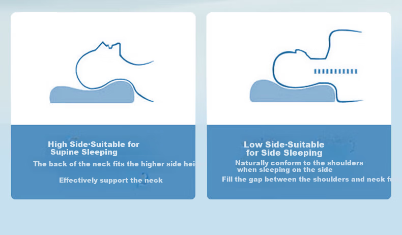 Mixiaoshu Cervical Pillow, Neck Support Pillow, Sleep Aid for Cervical Spondylosis, Deep Sleeping, Adult Side-Lying, Zoned Memory Foam Pillow 7