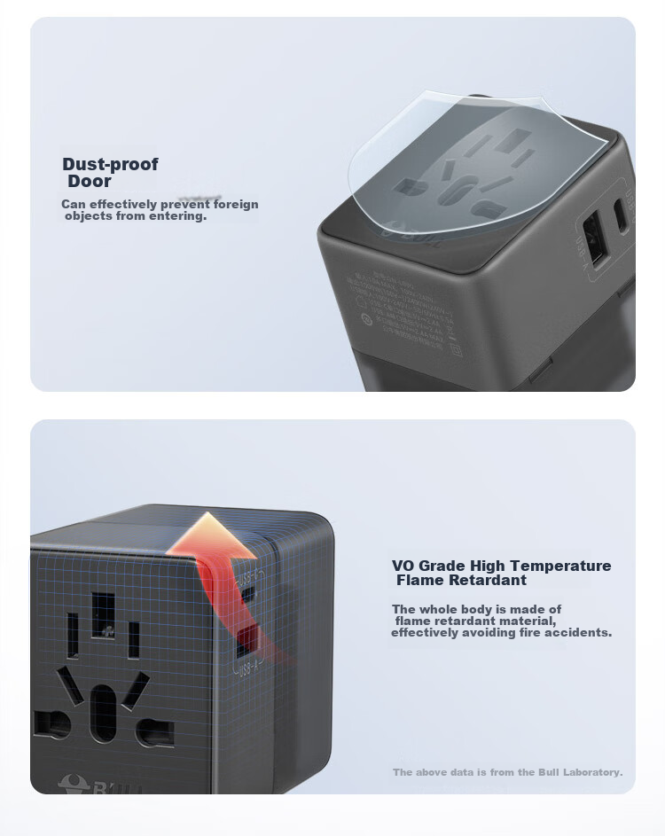BULL USB Multi-Country Travel Adapter / World Travel Converter Plug, for Use in Foreign Countries And Some Regions, European Standard, American Standard, Australian Standard, British Standard GN-L09U without Switch 14