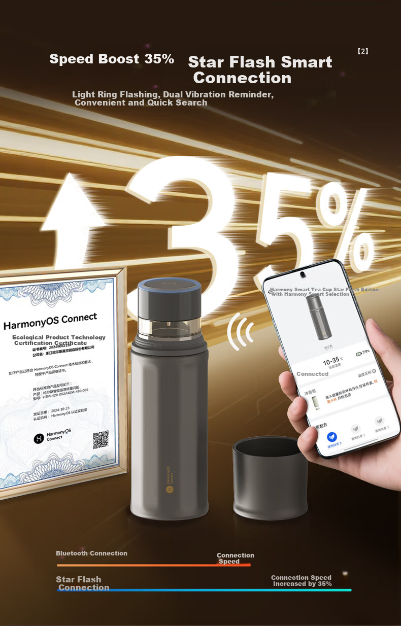Hongmengzhixuan Haersi Insulated Mug, AI Smart Star Flash Tea Cup, Tea-Water Separation, Large Capacity Water Bottle for Men And Women, Holiday Gift 6