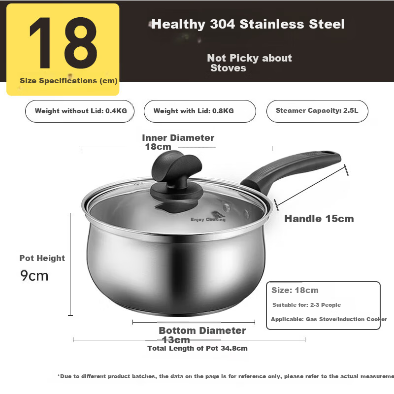 Ковш COOKER KING из нержавеющей стали 304, 18 см, для приготовления детского питания, молока, супов и лапши, с крышкой