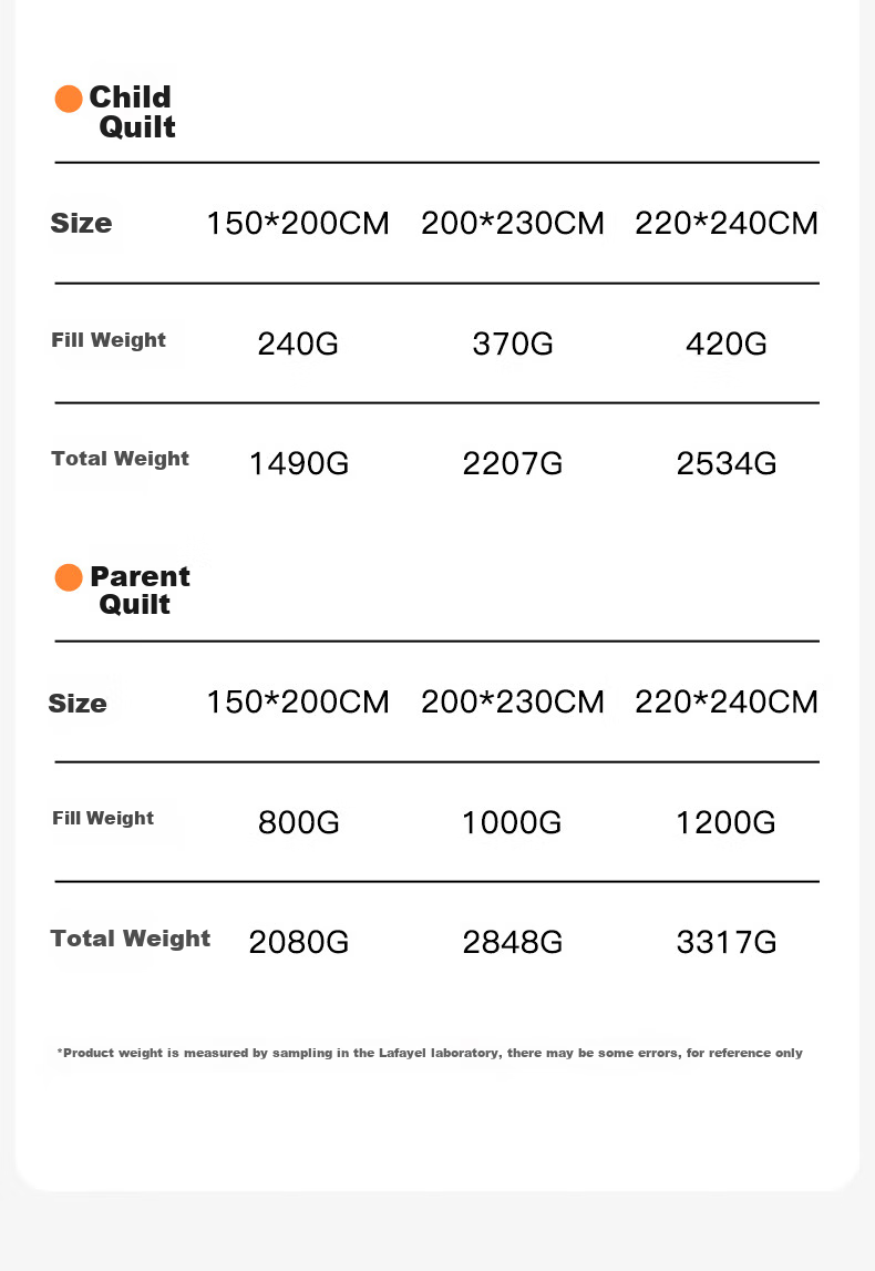 Lafufeier 100% Silk Comforter, Class A Anti-Mite Duvet, All-Season Quilt, Jacquard Silk, Dormitory Summer Quilt 20