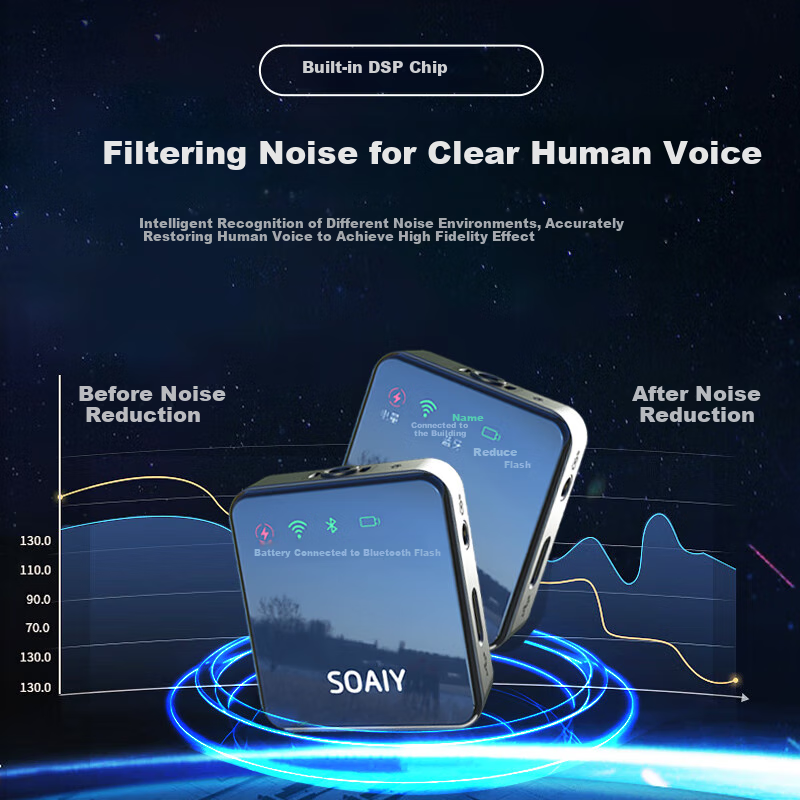 Soaiy Wireless Lavalier Microphone for Live Streaming, Recording Equipment, Short Video, Outdoor TikTok Karaoke, Professional Noise Reduction Portable Wireless Microphone MK52 Dual Channel Android Versio