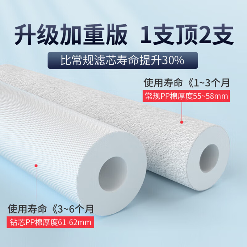 Diamond Core Universal Water Purifier Filter Cartridge Set 3-Stage 10-Inch PP Cotton CTO UDF Activated Carbon Household Water Filter Replacement