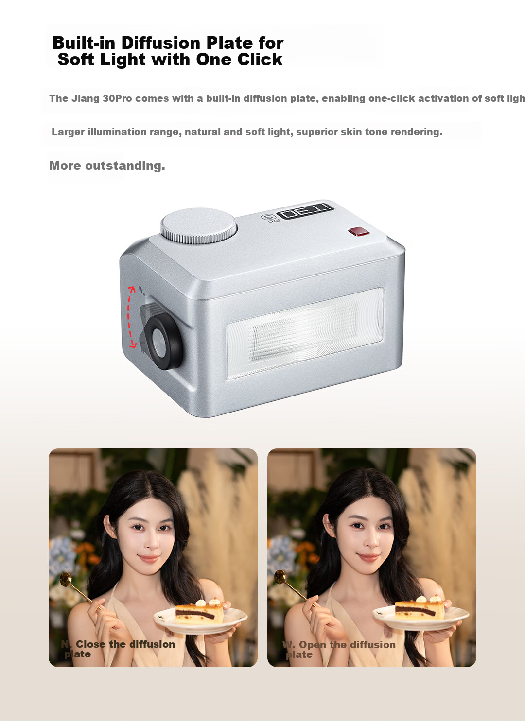 Godox iT30Pro Touchscreen Flash, Compact Hot Shoe Interface, On-Camera Flash, Small Cube, Portable, for Outdoor Photography And Portrait Shooting, Digital [Silver Olympus/Panasonic Version] 6