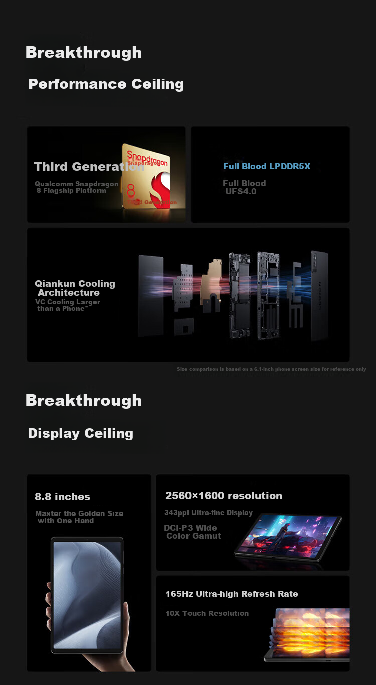 Lenovo Legion Y900 13-inch Snapdragon 8 Gen 2 Full-Screen Gaming Entertainment Learning WIFI 8GB+256GB L-CN Black 2