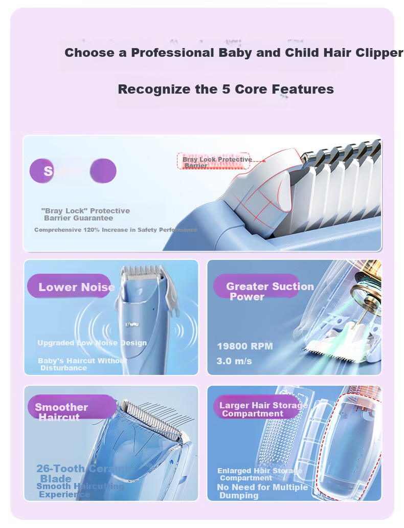 Enssu Baby Hair Clipper with Automatic Hair Suction, Quiet Operation, Electric Trimmer for Children And Toddlers 2