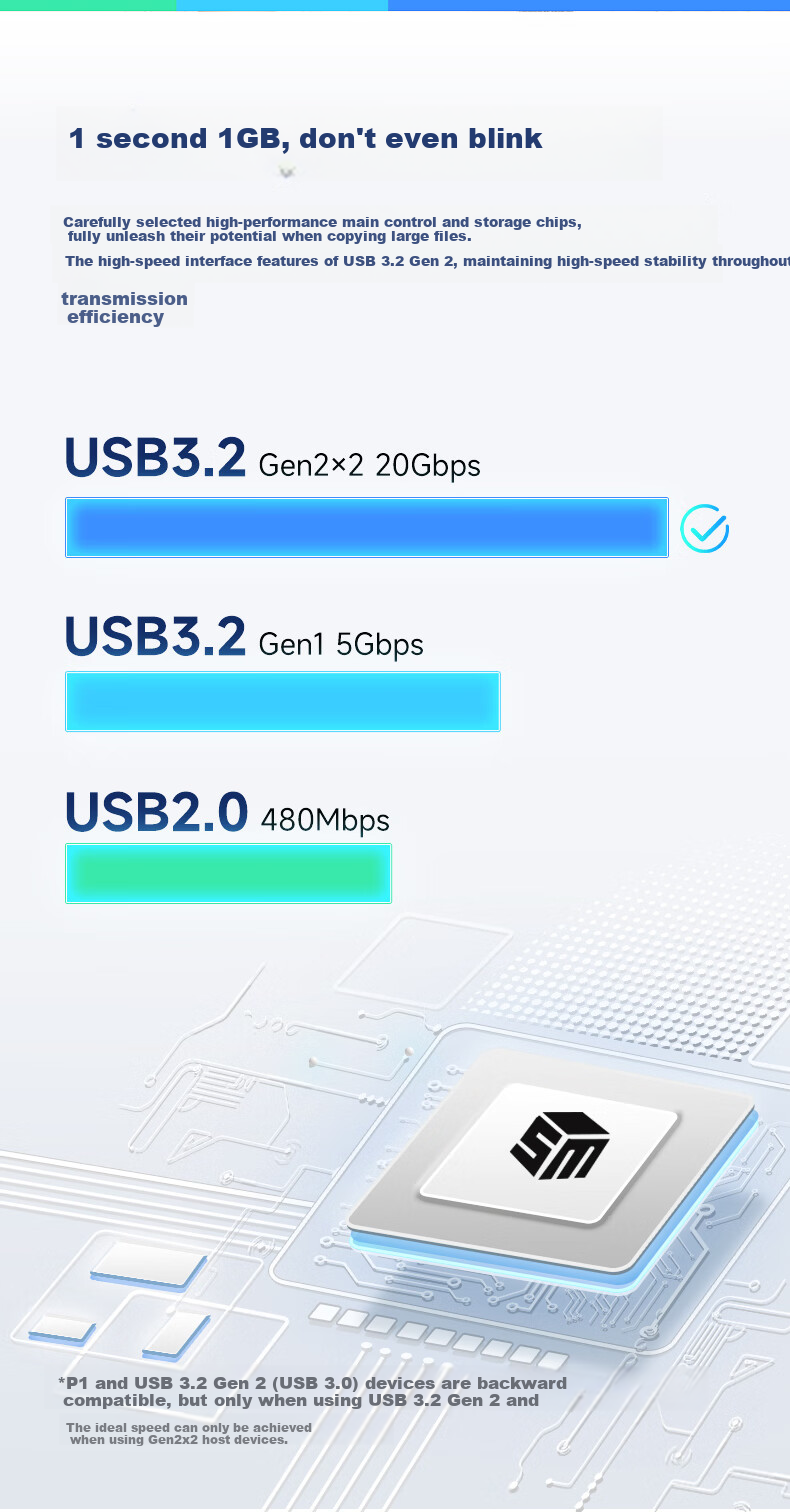 Aigo 2TB Portable Solid State Drive (PSSD) P1 Type-C USB3.2 Read Speed 2000MB/s Direct Phone Connection Portable External Hard Drive Supports Ai Local Deployment 6