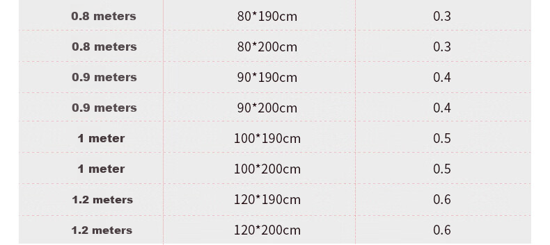 Hengyuanxiang Pure Cotton Fitted Sheet, Single Piece, Student Dormitory Mattress Protector, Protective Cover for Single Bed, 100*190cm 10