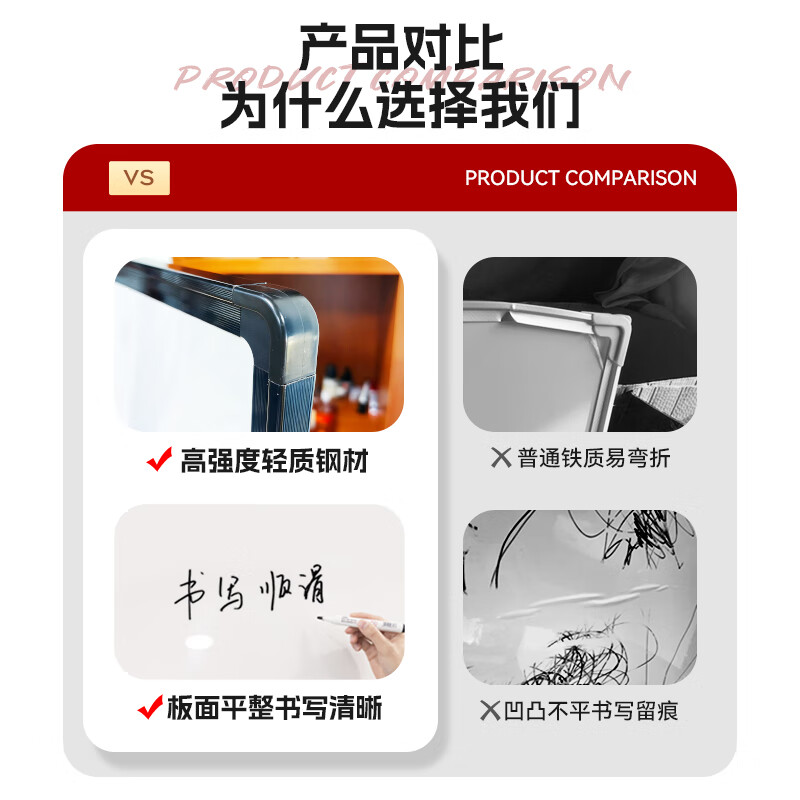 BBNEW 60×90cm Tripod Clip Whiteboard Portable Adjustable Mobile Whiteboard Stand Writing Board Notice Board Blackboard for Home Office NEWNT6090
