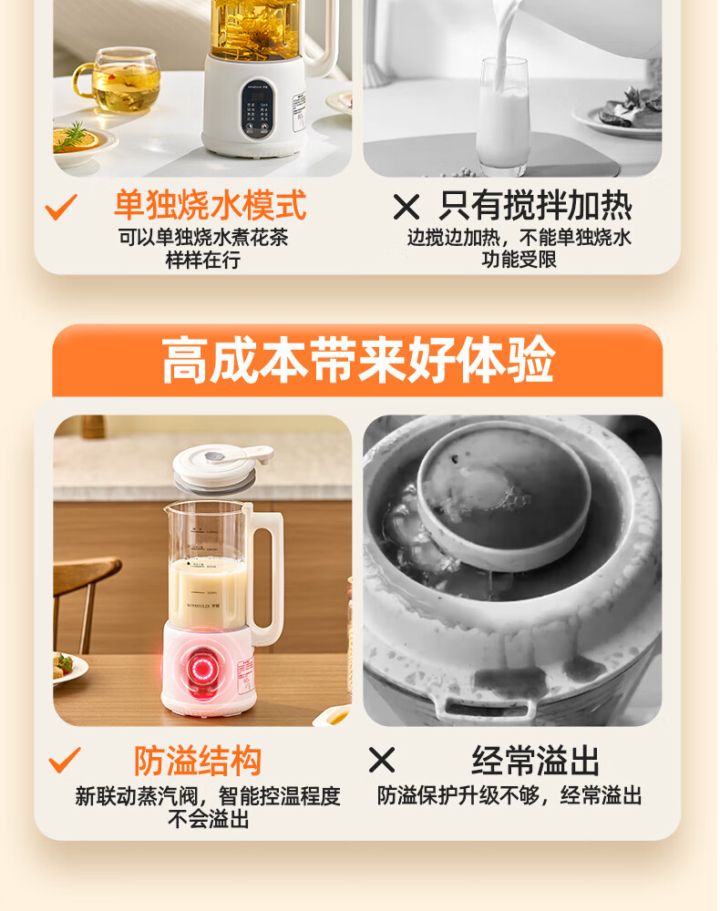 ROYALTY LINE 28-Blade Soy Milk Maker and Blender, 1.2L Fully Automatic Heating, Filter-Free, Multifunctional Food Processor, Small Juicer for 2-3 People, Baby Food Maker with Preset and Keep Warm Func 1