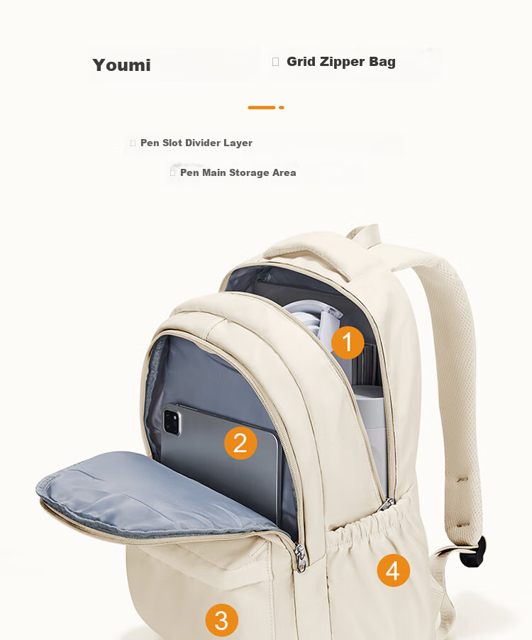 Landcase Backpack for Middle School, High School And College Students, Stylish Large Capacity Backpack for Girls, Campus Style, Model 1606 White 9