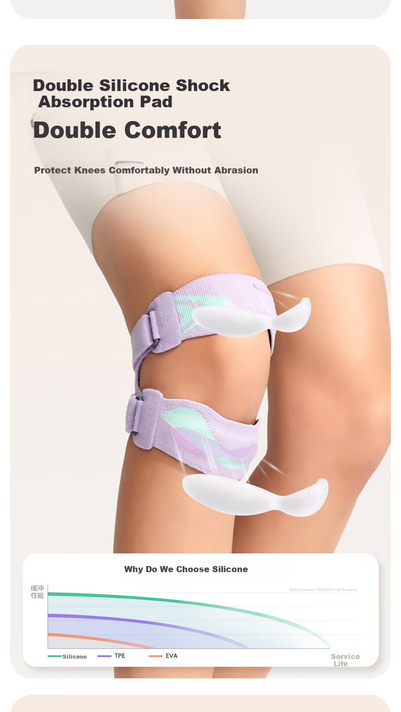 Yottoy Patellar Strap Sports Knee Brace Professional Protection Band for Jump Rope, Basketball, Hiking, Running, Meniscus Protection Gear Silver Gray 4