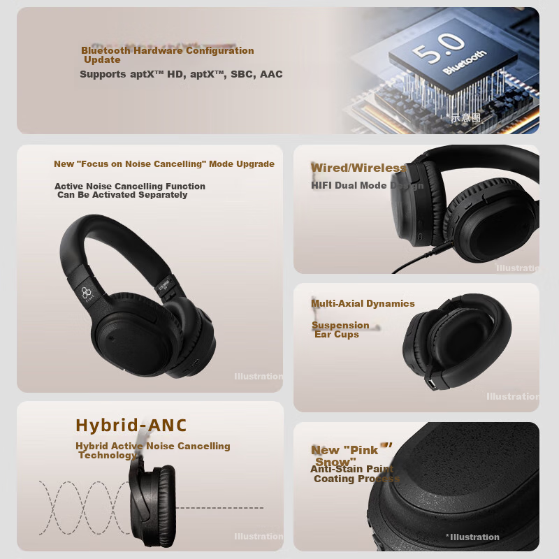 FINAL UX3000 SV Active Noise-Cancelling Headphones with Bluetooth, Stable Connectio
