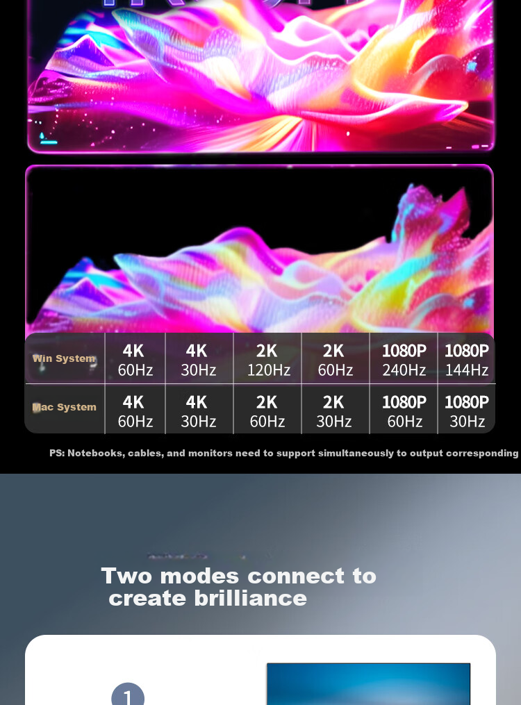 Lenovo Type-C Expansion Dock, USB3.2 Hub, 10Gbps Transmission, HDMI 4K 60Hz Converter, PD100W Expansion Dock, BY06-C2 (Metal) 6