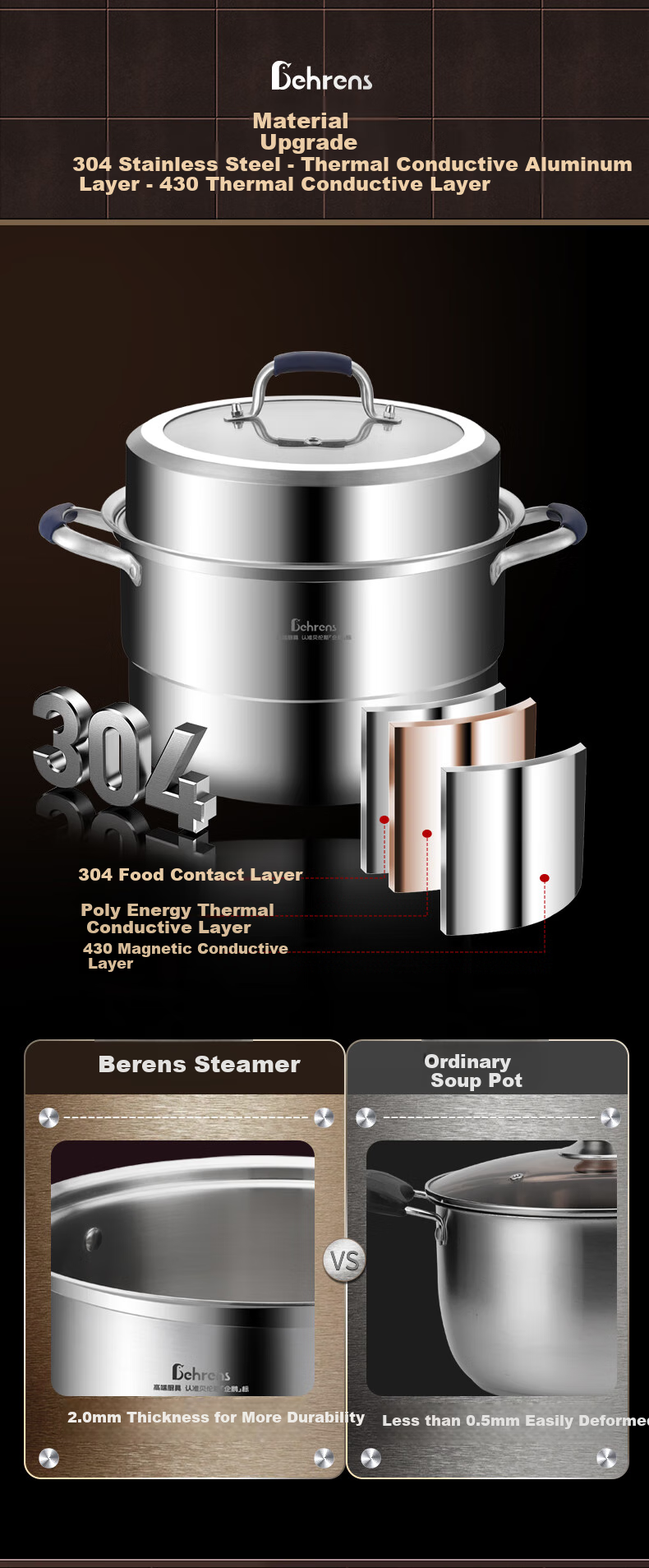 Beilunsi 304 Stainless Steel Steamer Pot for Gas Stove And Induction Cooker, for Steaming Buns, Mantou, And Dumplings, Dual-Use Steaming And Cooking, Thickened Two-Layer Design for Home Use 2