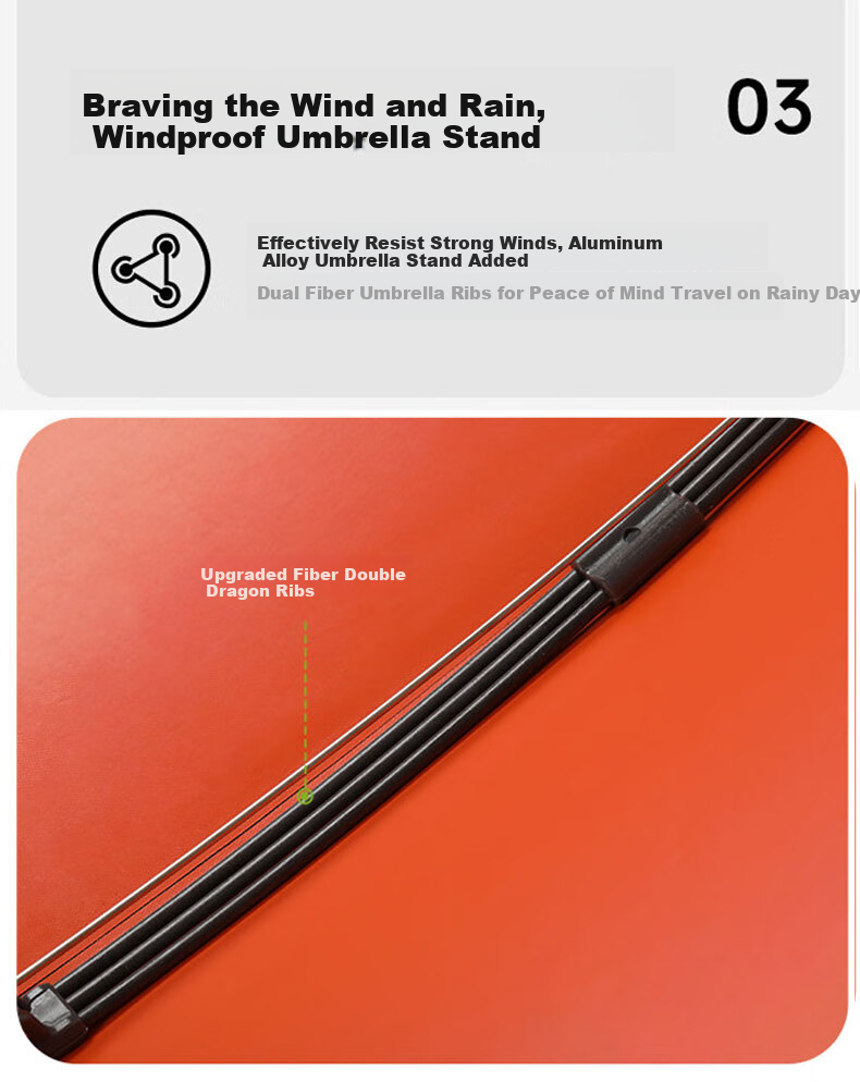 MAMORU Fully Automatic 10-Rib Reverse Umbrella, Upgraded Dual-Use for Sun And Rain Protection with UV Protection, Large Double-Person Portable Umbrella 11