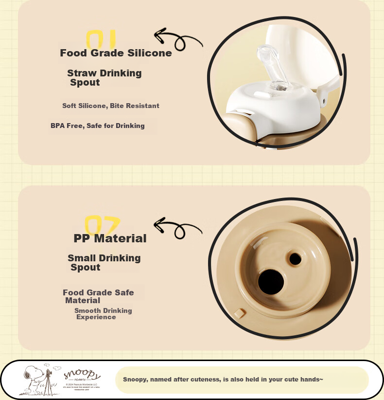 SNOOPY Children's Insulated Cup with Sleeve, 316 Stainless Steel Kindergarten Direct Drinking Water Bottle, Dual-Use Straw Water Cup for Boys And Girls Students 4