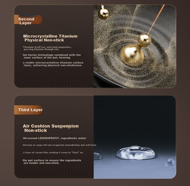 ASD Wok, Magic Titanium Iron, Zero Fluorine Coating, Non-Stick Frying Pan, Fluorine-Free Coating, Cooking Pan, 30cm, Compatible with Induction Cookers, T10A 17