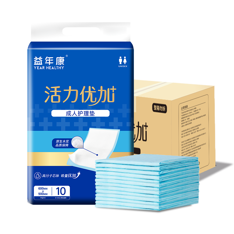Yiniankang Active Adult Care Pad, XL Size 100 Pieces (Size: 80*90cm), Elderly Incontinence Pad