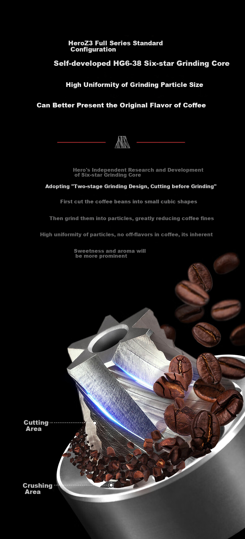 Hero Professional Pour-Over Coffee Set with Grinder, Coffee Cup, Hand-Ground Coffee, 8-Piece Set, Pour-Over Gift Box Present 7