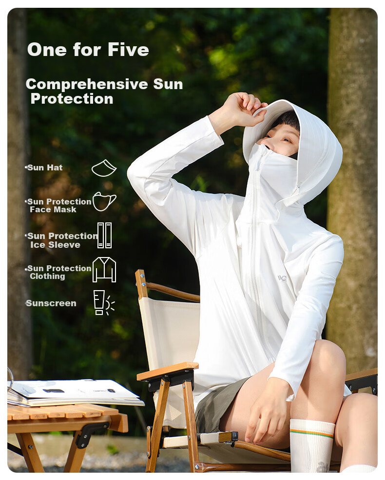 VVC Sun Protection Clothing for Women, Ice Silk Cool-Feeling Breathable UV-Resistant Shawl, Urban Light Outdoor Short Jacket, Simple White 1.0 9